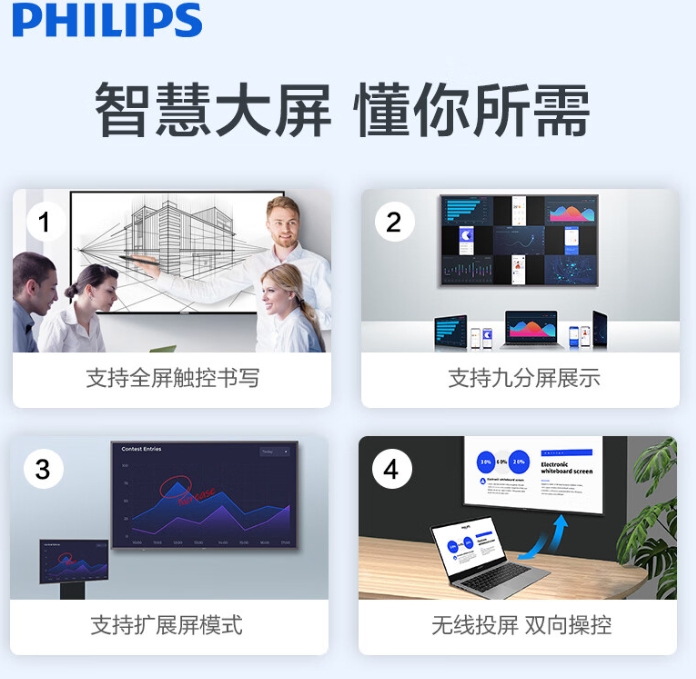 在會議場景中遇到問題飛利浦智能會議平板是如何幫你解決的！.jpg
